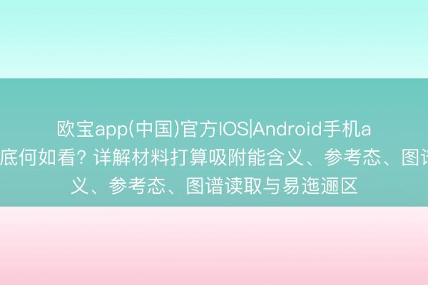 欧宝app(中国)官方IOS|Android手机app下载 吸附能到底何如看? 详解材料打算吸附能含义、参考态、图谱读取与易迤逦区