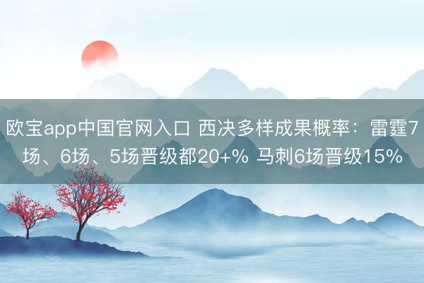 欧宝app中国官网入口 西决多样成果概率：雷霆7场、6场、5场晋级都20+% 马刺6场晋级15%